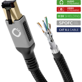 OEHLBACH Stream Primus High-End-Netzwerkabel Cat 8.1