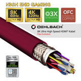 OEHLBACH Flex Evolution 2.1. Special Edition 50 Jahre Oehlbach UHD Ultra High-Speed HDMI® Kabel 8K (Kopie)
