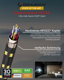 OEHLBACH Carb Connect 2.1 Ultra High-Speed HDMI® Kabel 8K